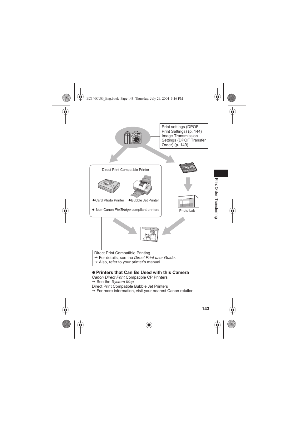 Canon CEL-SE65A210 User Manual | Page 146 / 210