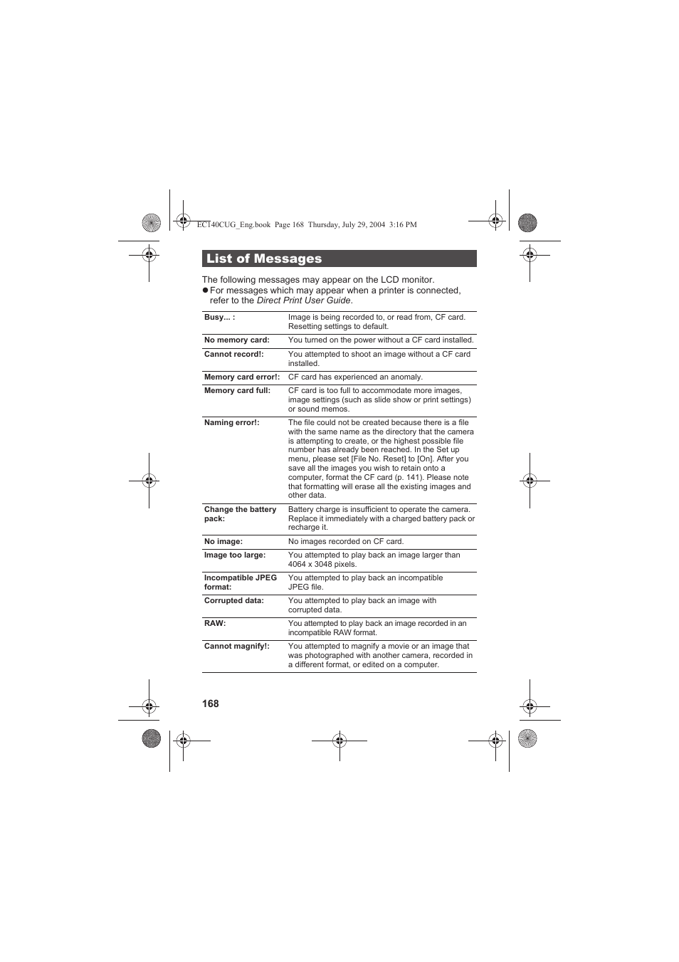 List of messages | Canon CEL-SE65A210 User Manual | Page 171 / 210