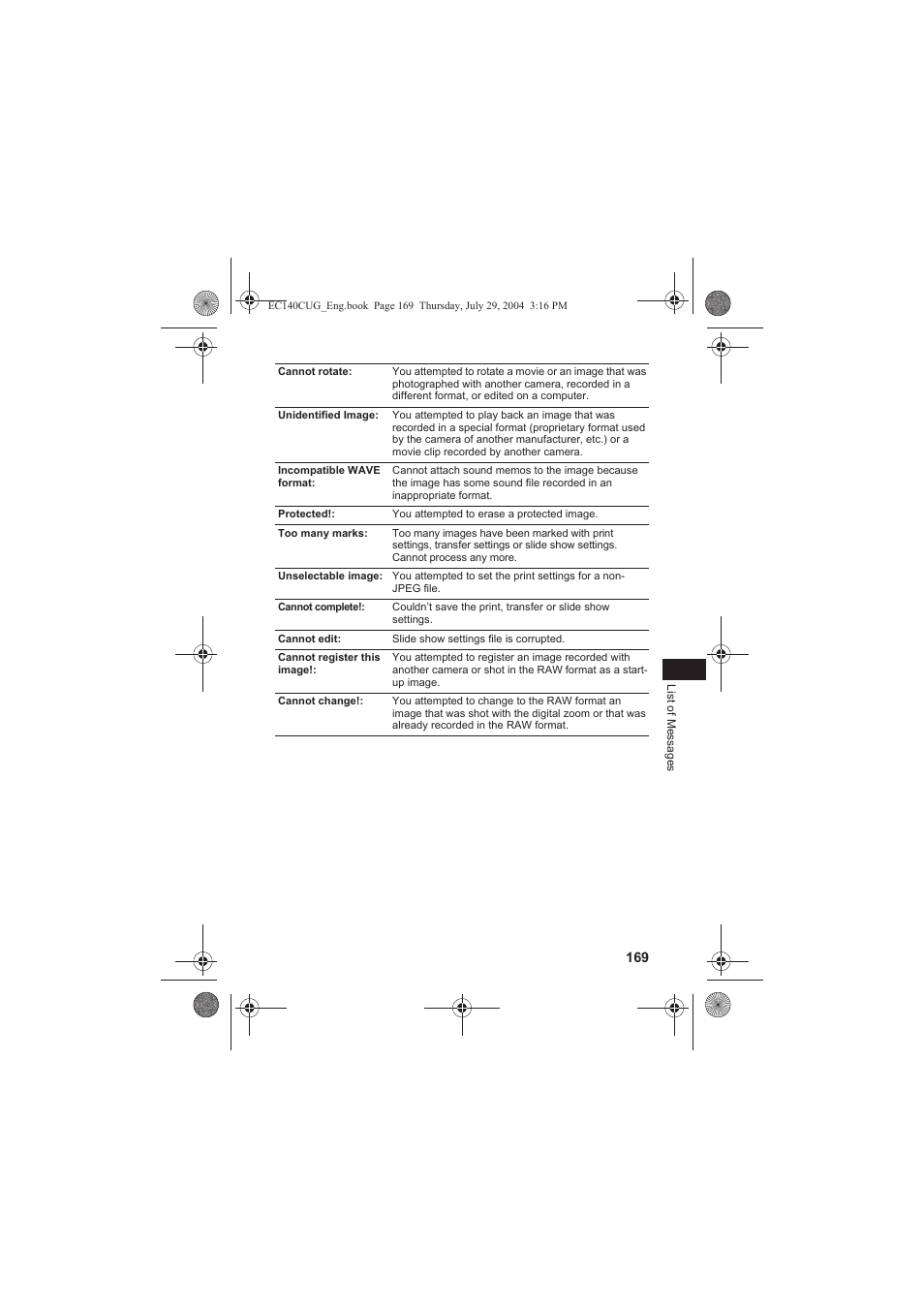 Canon CEL-SE65A210 User Manual | Page 172 / 210