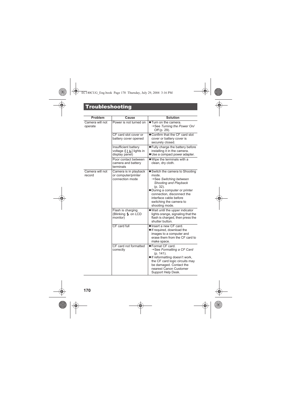 Troubleshooting | Canon CEL-SE65A210 User Manual | Page 173 / 210