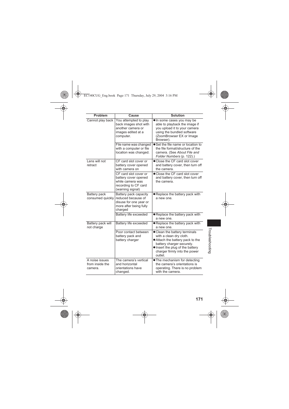 Canon CEL-SE65A210 User Manual | Page 174 / 210