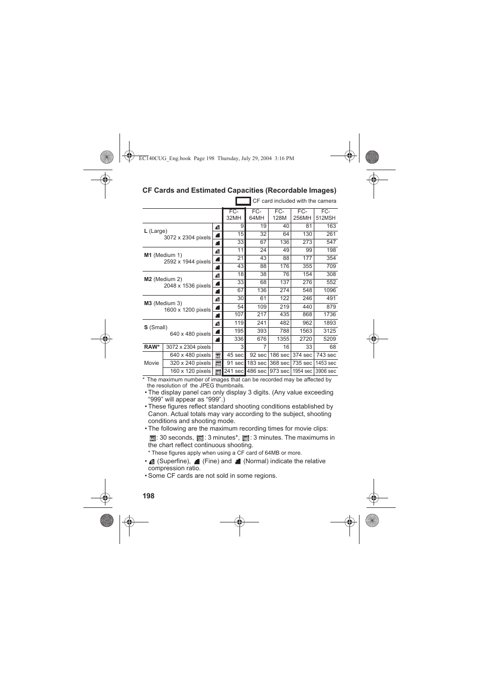 Canon CEL-SE65A210 User Manual | Page 201 / 210