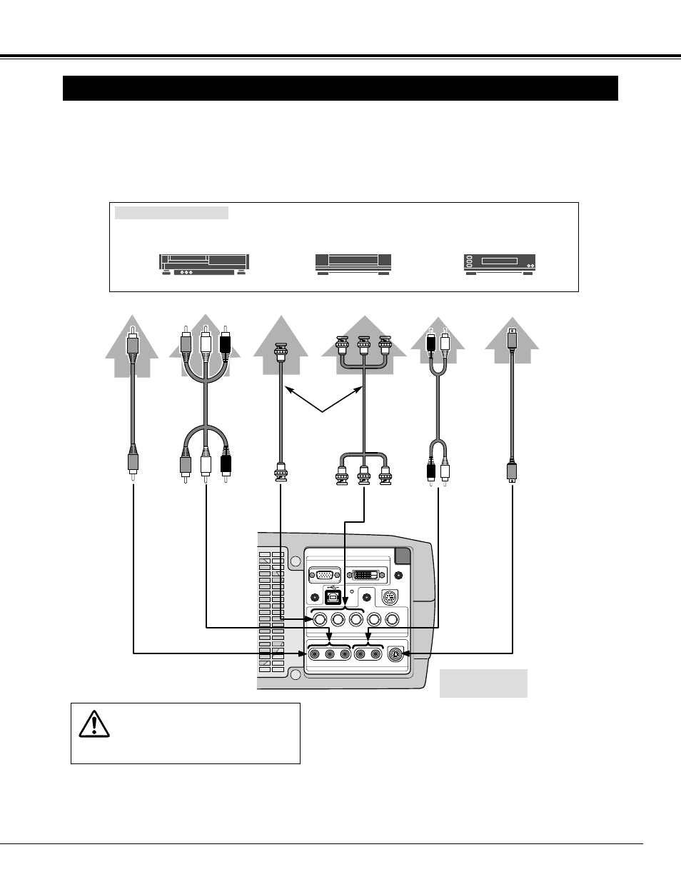 Connecting to video equipment, Connecting projector, Cables used for connection | Terminals of the projector | Canon LV-7545 User Manual | Page 13 / 44