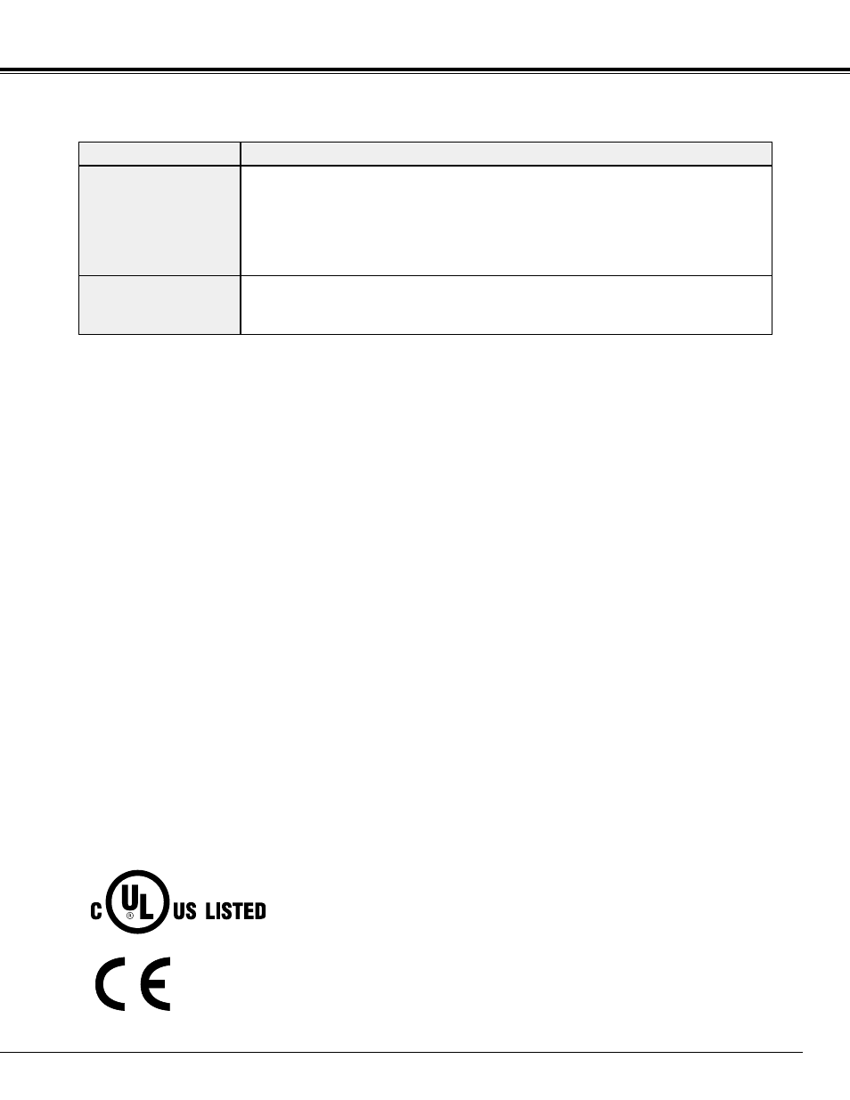 Appendix, Problem: try these solution | Canon LV-7545 User Manual | Page 41 / 44