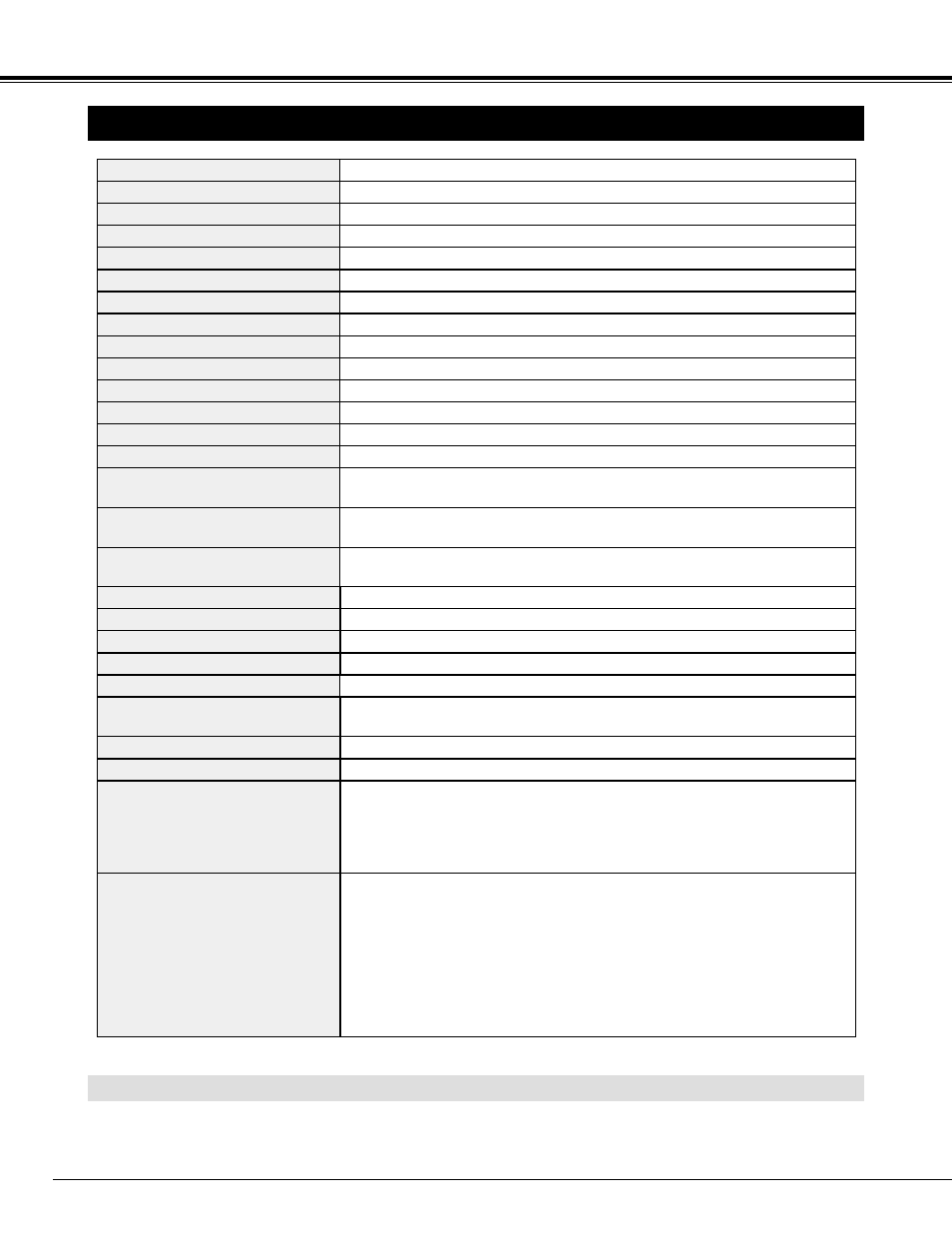 Technical specifications, Appendix, Optional parts | Canon LV-7545 User Manual | Page 42 / 44