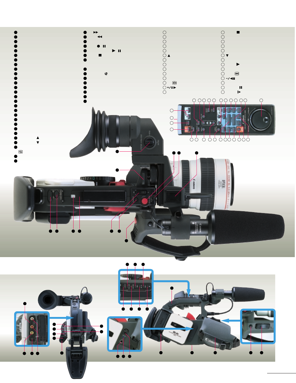 Canon 3CCD User Manual | Page 11 / 12