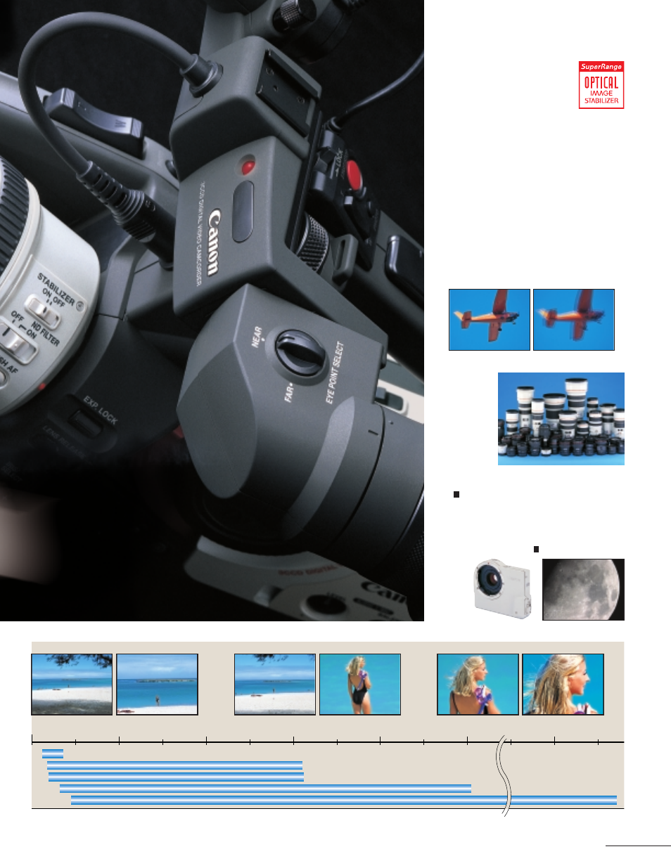 Superrange optical image stabilizer, Ef adapter | Canon 3CCD User Manual | Page 5 / 12