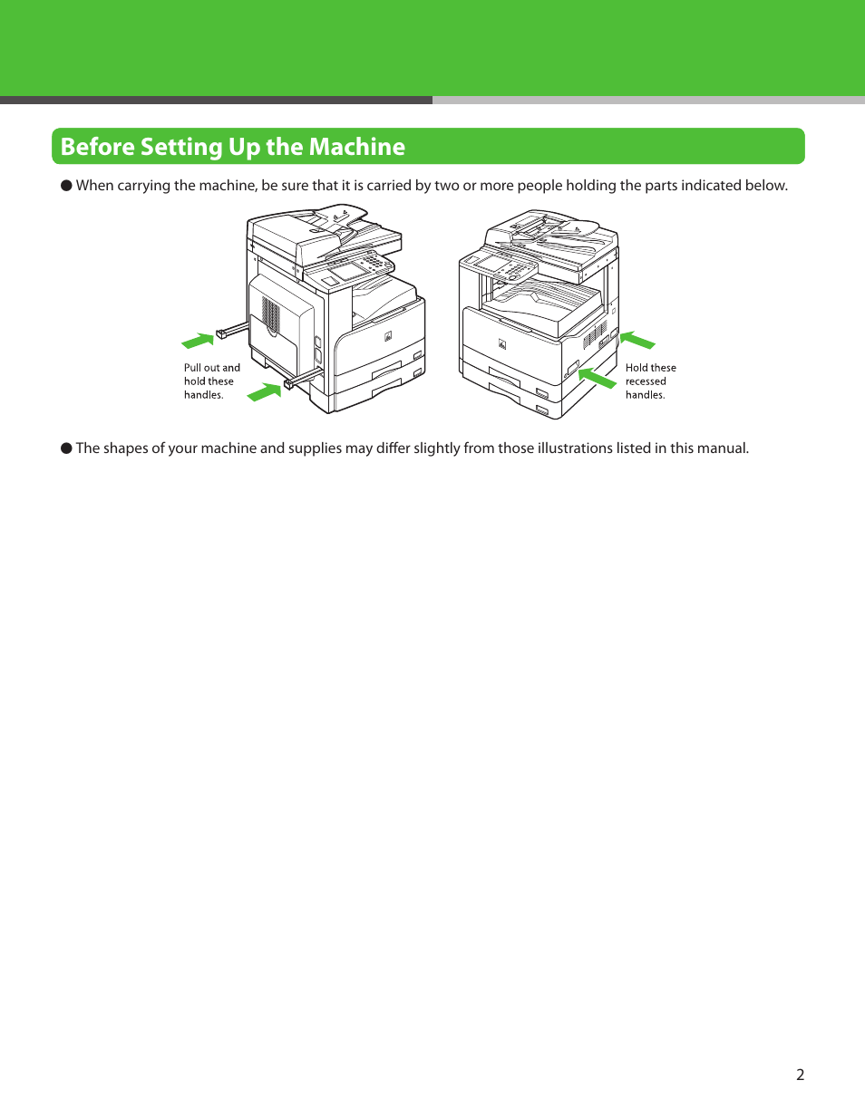 Before setting up the machine | Canon IMAGECLASS MF7400 User Manual | Page 3 / 40