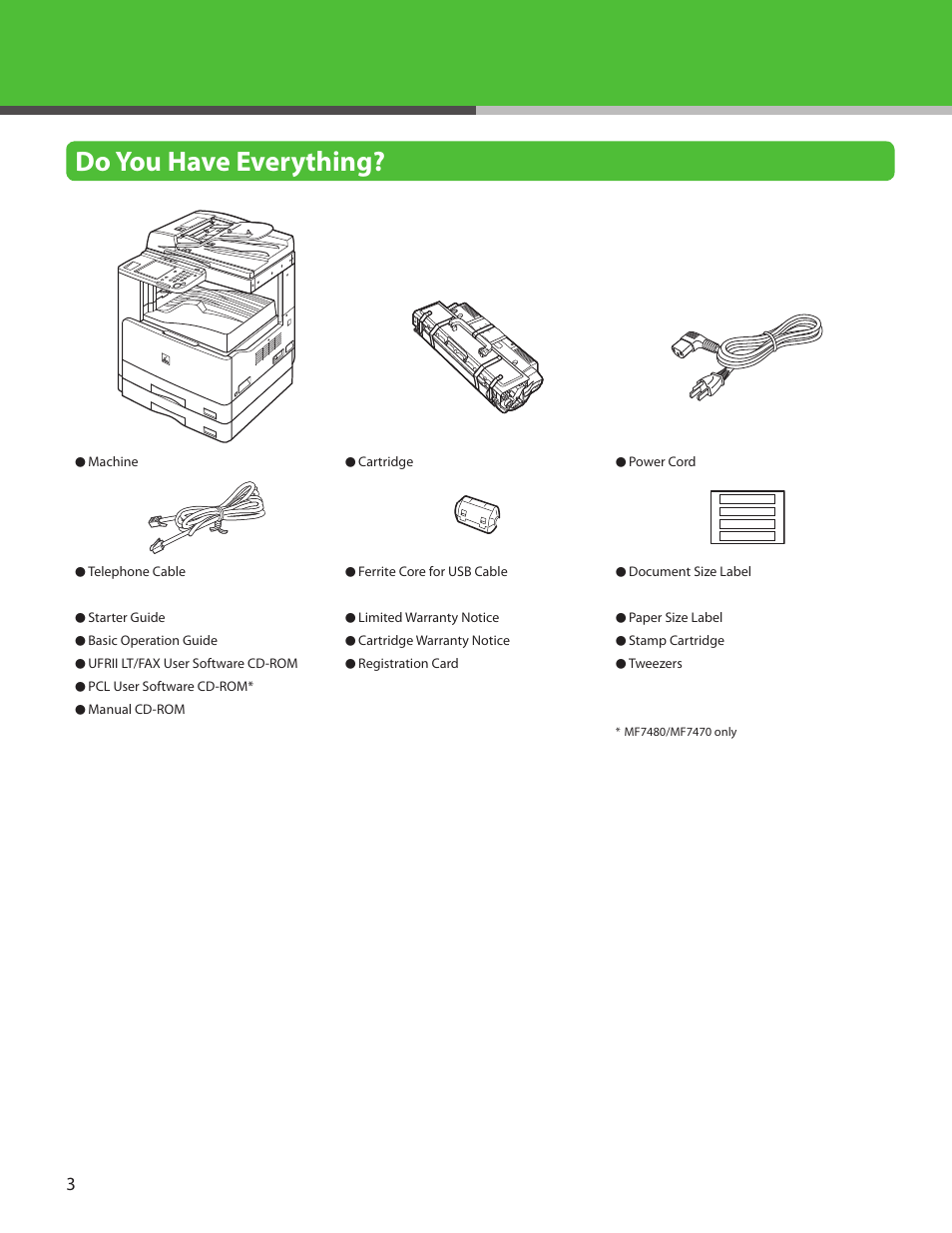 Do you have everything | Canon IMAGECLASS MF7400 User Manual | Page 4 / 40