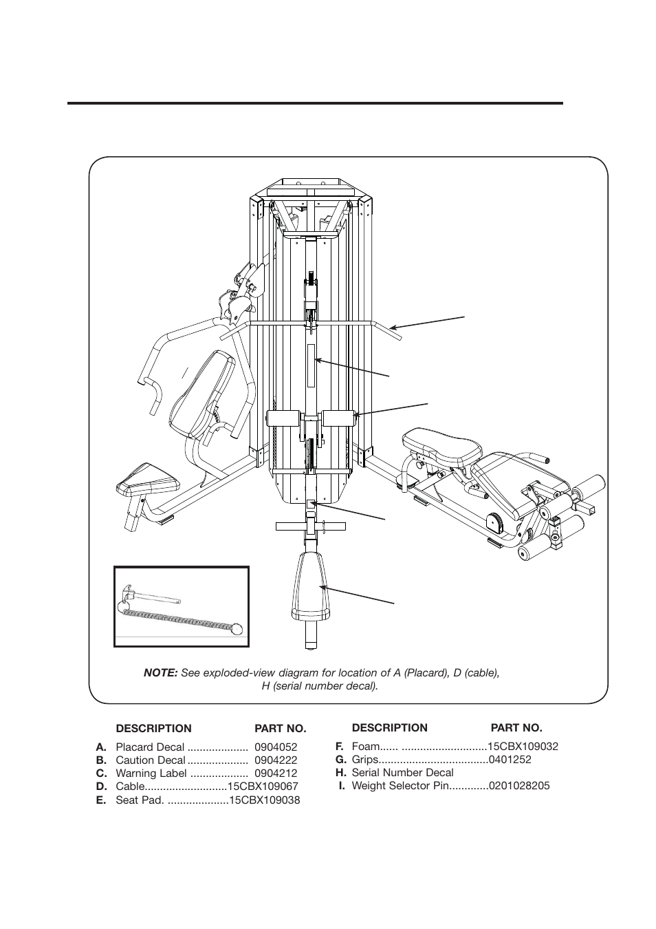Low row/lat pull | Cybex MG 525 User Manual | Page 60 / 78