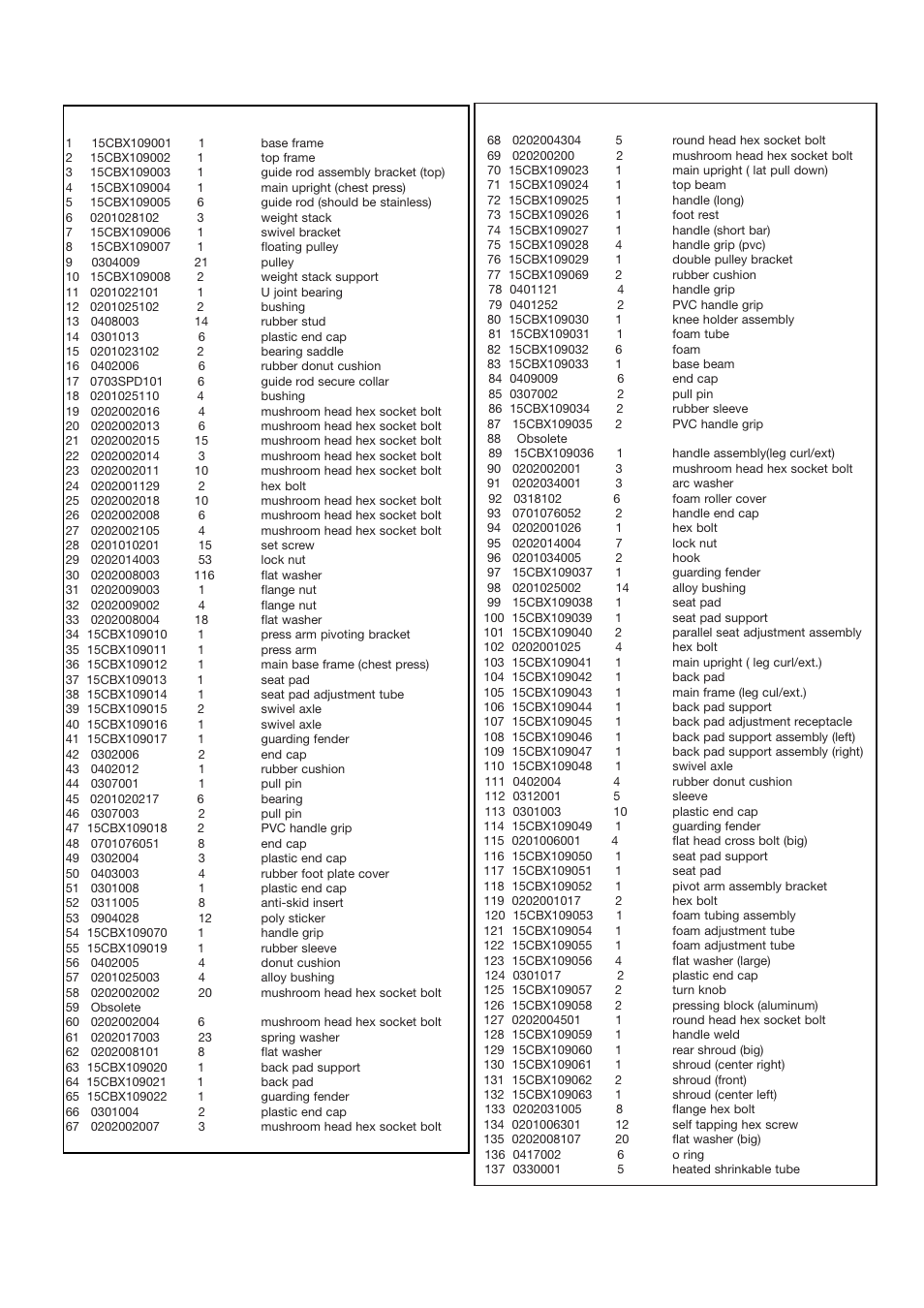 Cybex MG 525 User Manual | Page 62 / 78