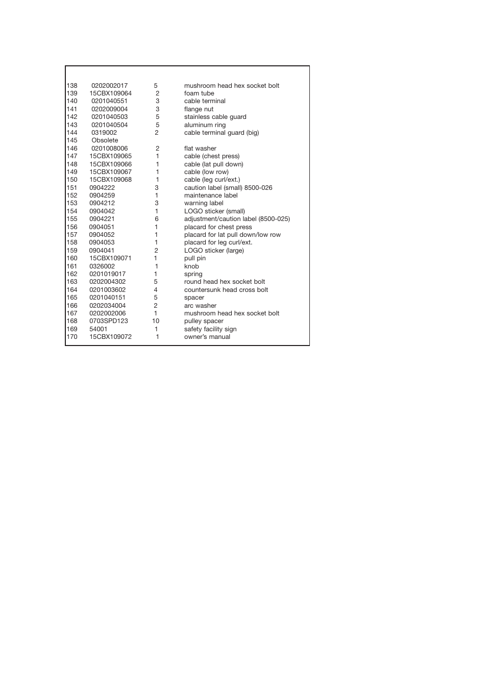 Cybex MG 525 User Manual | Page 63 / 78