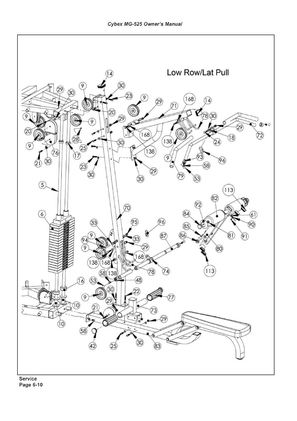 Cybex MG 525 User Manual | Page 68 / 78