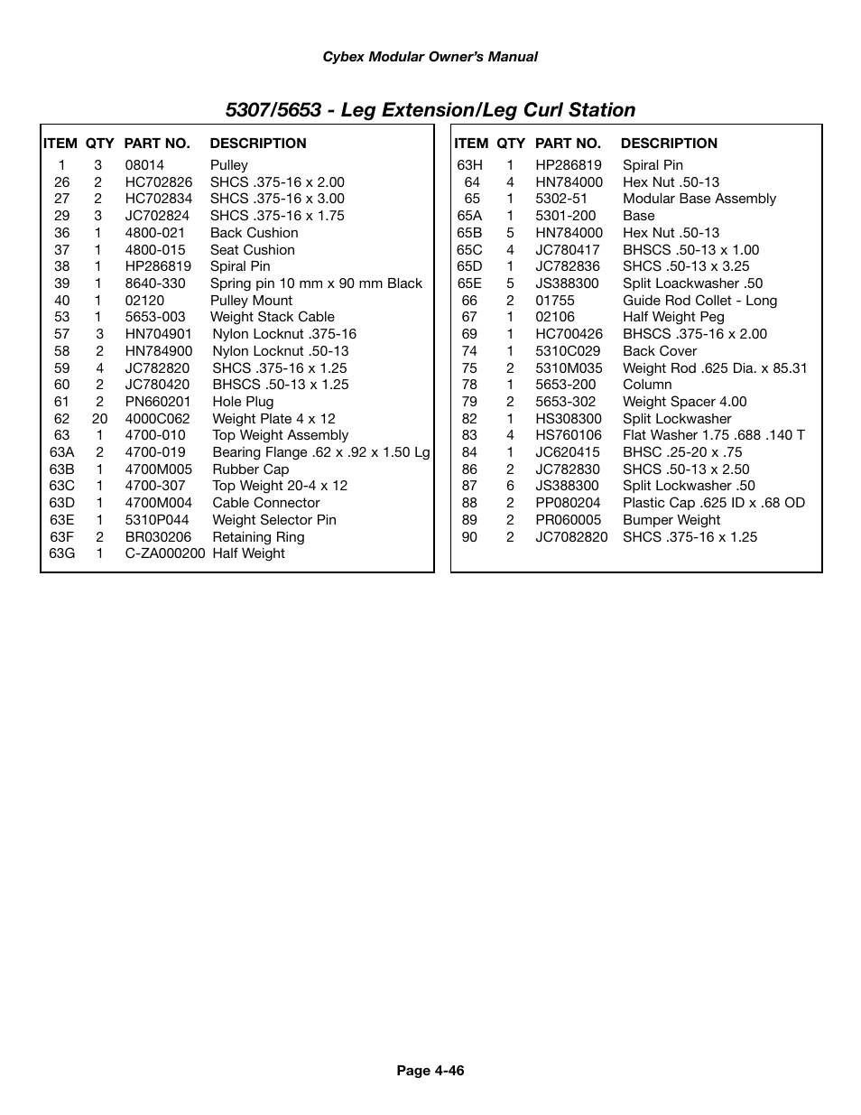 Cybex 55620H Modular User Manual | Page 100 / 190