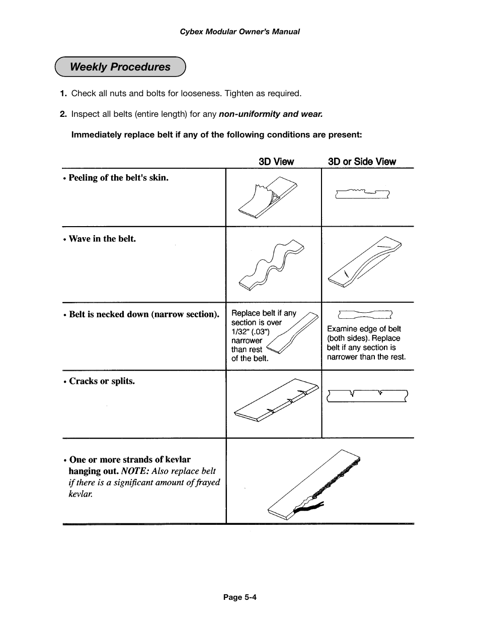 Weekly procedures | Cybex 55620H Modular User Manual | Page 106 / 190