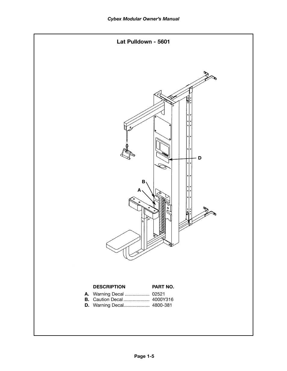 Cybex 55620H Modular User Manual | Page 11 / 190