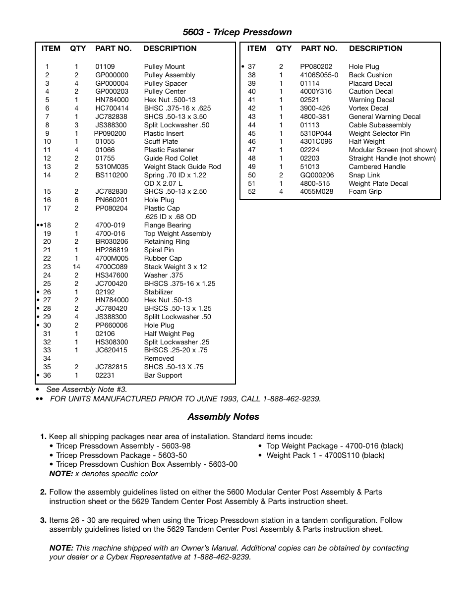 5603 - tricep pressdown | Cybex 55620H Modular User Manual | Page 124 / 190