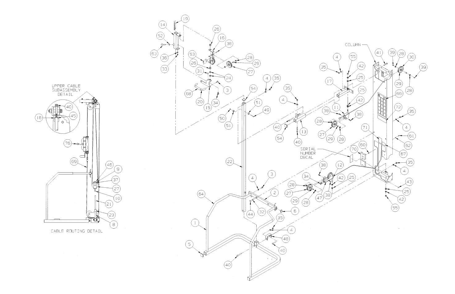 Cybex 55620H Modular User Manual | Page 145 / 190