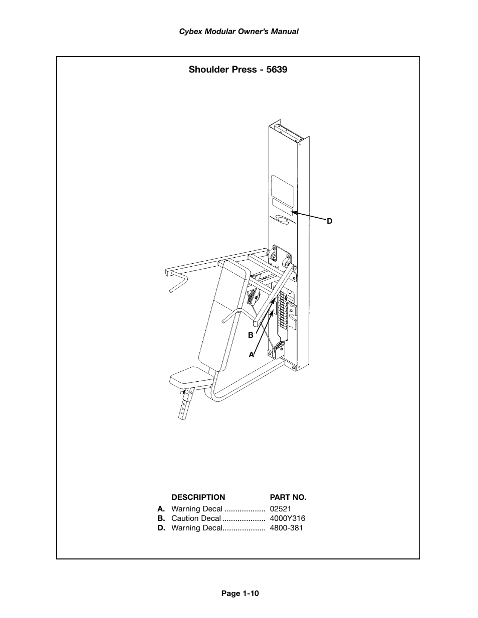 Cybex 55620H Modular User Manual | Page 16 / 190