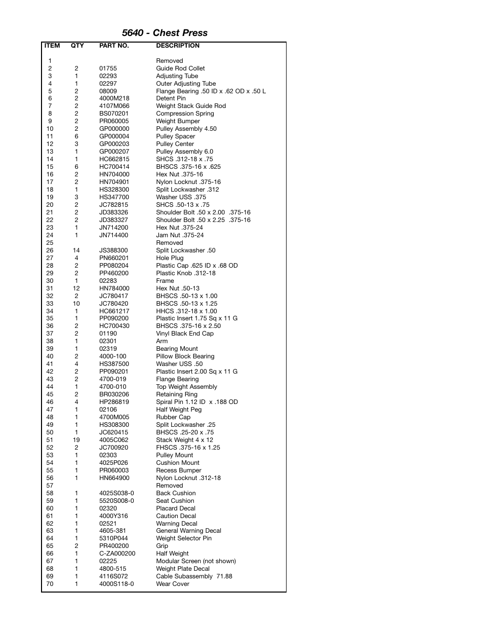 5640 - chest press | Cybex 55620H Modular User Manual | Page 164 / 190