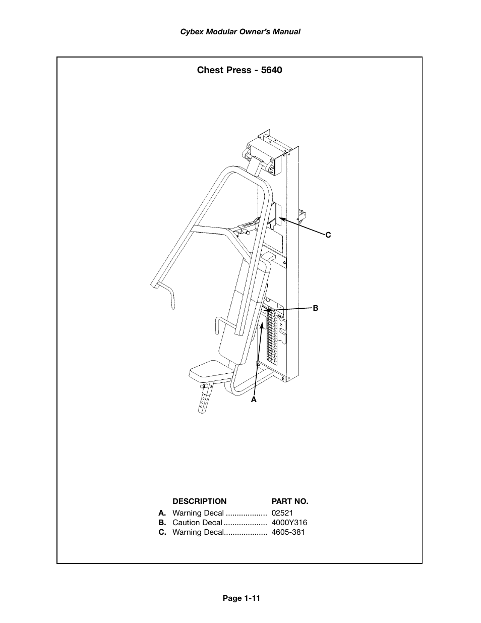 Cybex 55620H Modular User Manual | Page 17 / 190