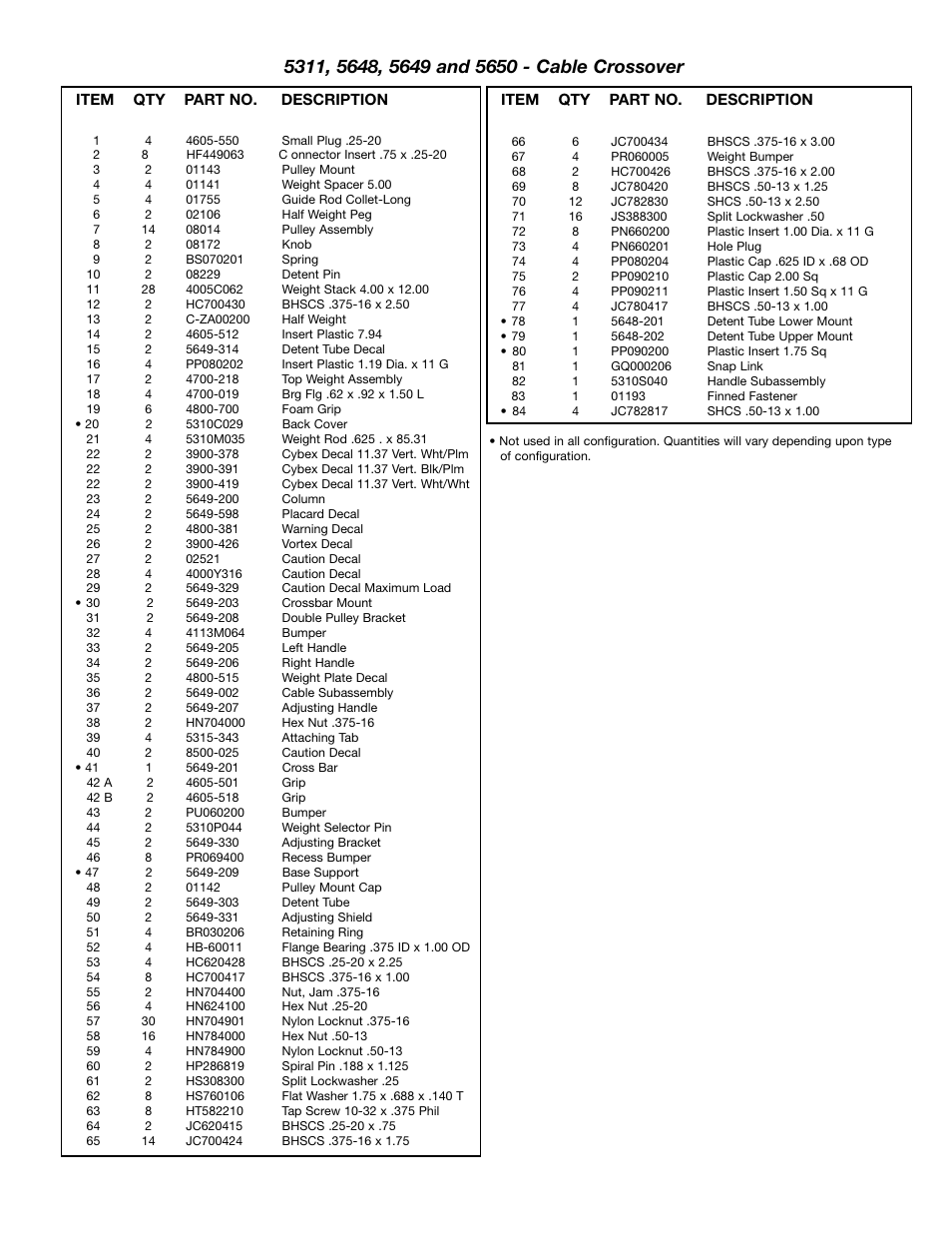 Cybex 55620H Modular User Manual | Page 178 / 190