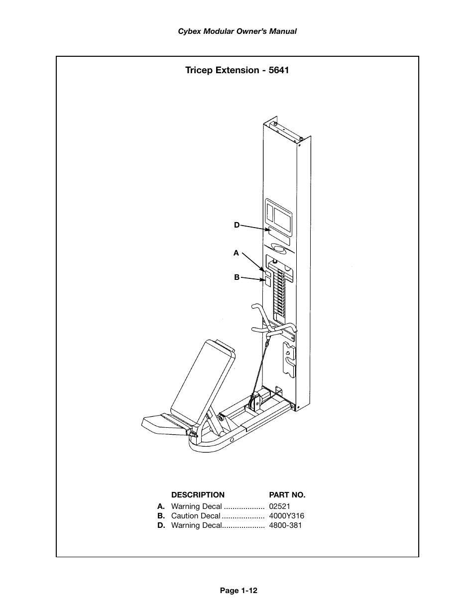 Cybex 55620H Modular User Manual | Page 18 / 190