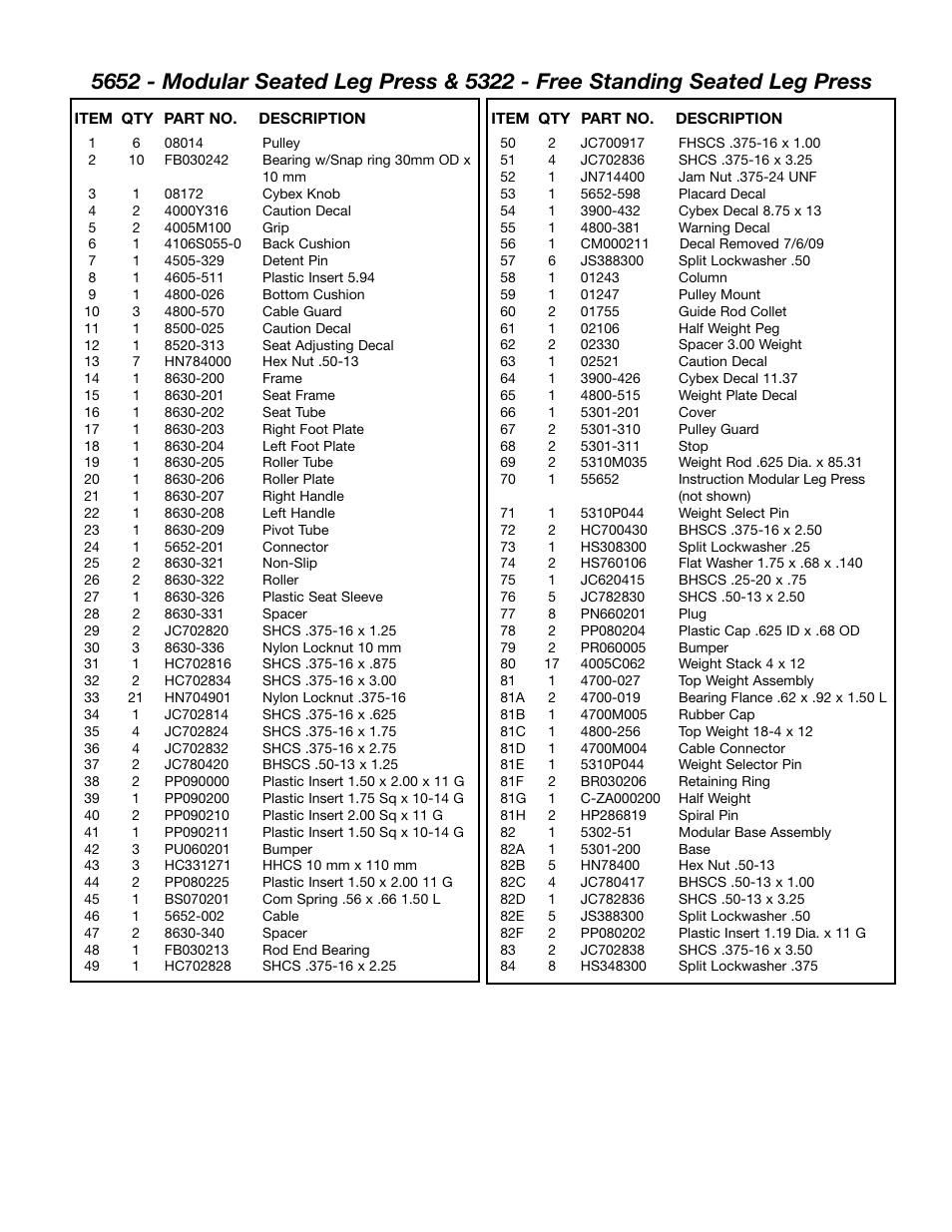 Cybex 55620H Modular User Manual | Page 182 / 190