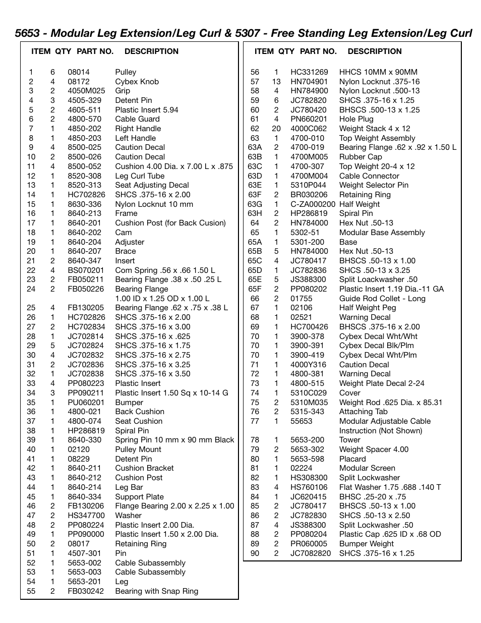 Cybex 55620H Modular User Manual | Page 186 / 190