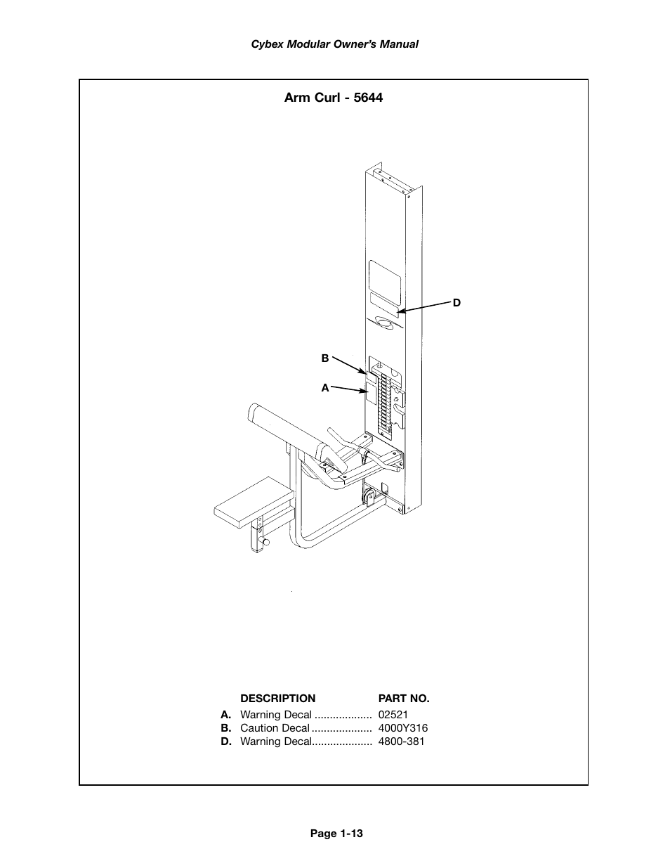 Cybex 55620H Modular User Manual | Page 19 / 190