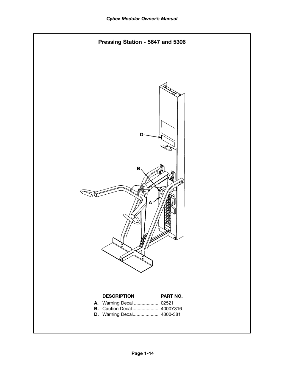 Cybex 55620H Modular User Manual | Page 20 / 190