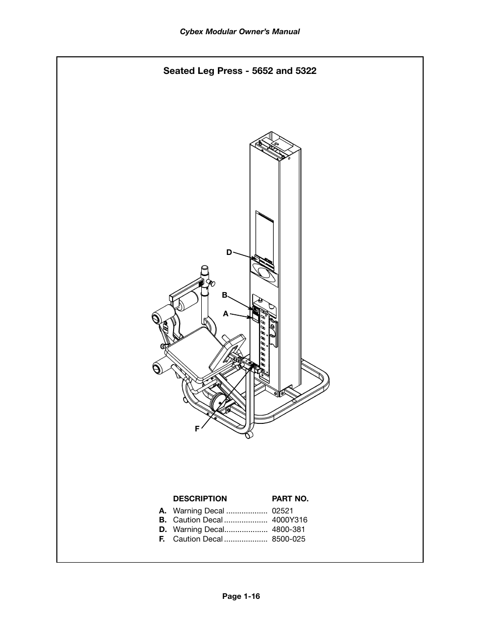 Cybex 55620H Modular User Manual | Page 22 / 190