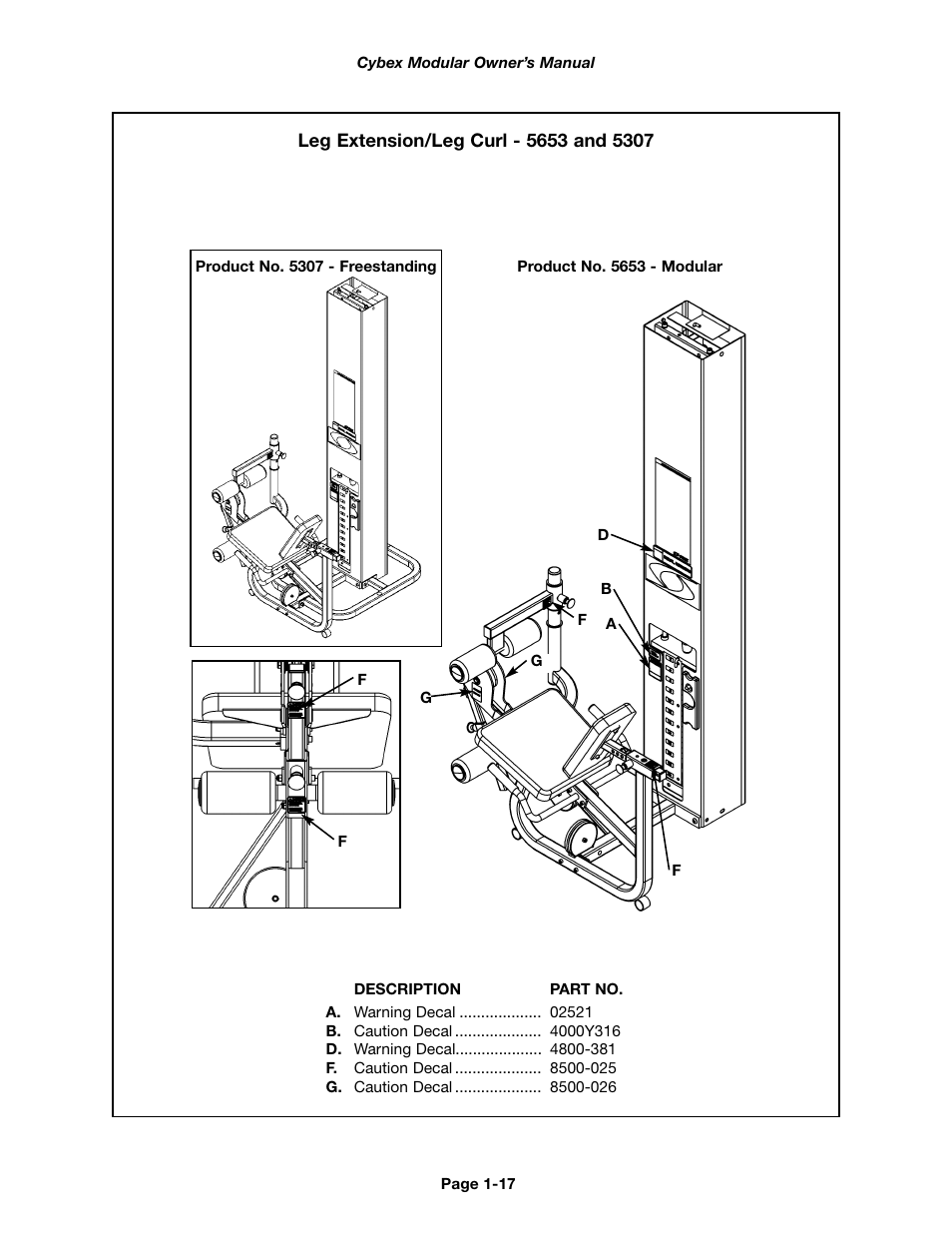 Cybex 55620H Modular User Manual | Page 23 / 190