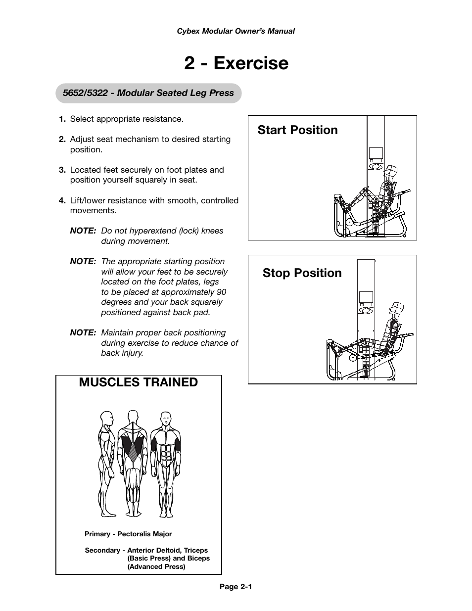 2 - exercise, Muscles trained, Start position stop position | Cybex 55620H Modular User Manual | Page 25 / 190