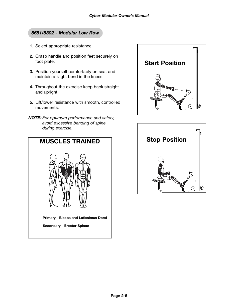 Muscles trained, Start position stop position | Cybex 55620H Modular User Manual | Page 29 / 190