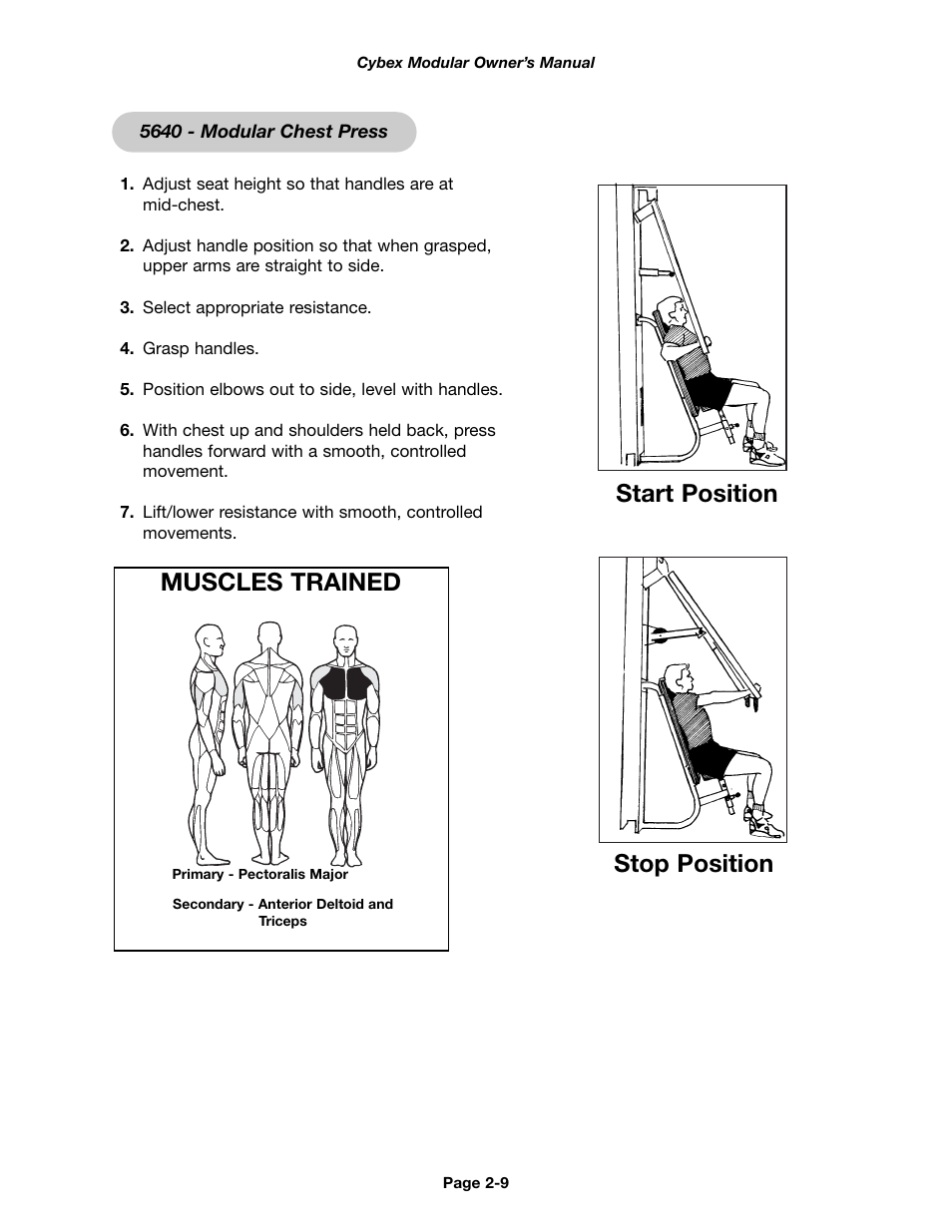 Muscles trained, Start position stop position | Cybex 55620H Modular User Manual | Page 33 / 190