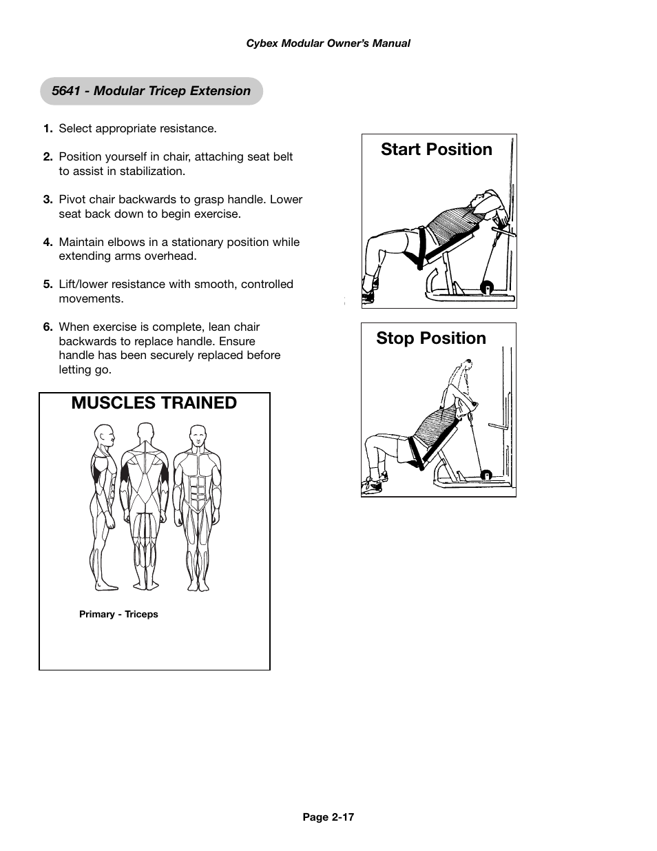 Muscles trained, Start position stop position | Cybex 55620H Modular User Manual | Page 41 / 190