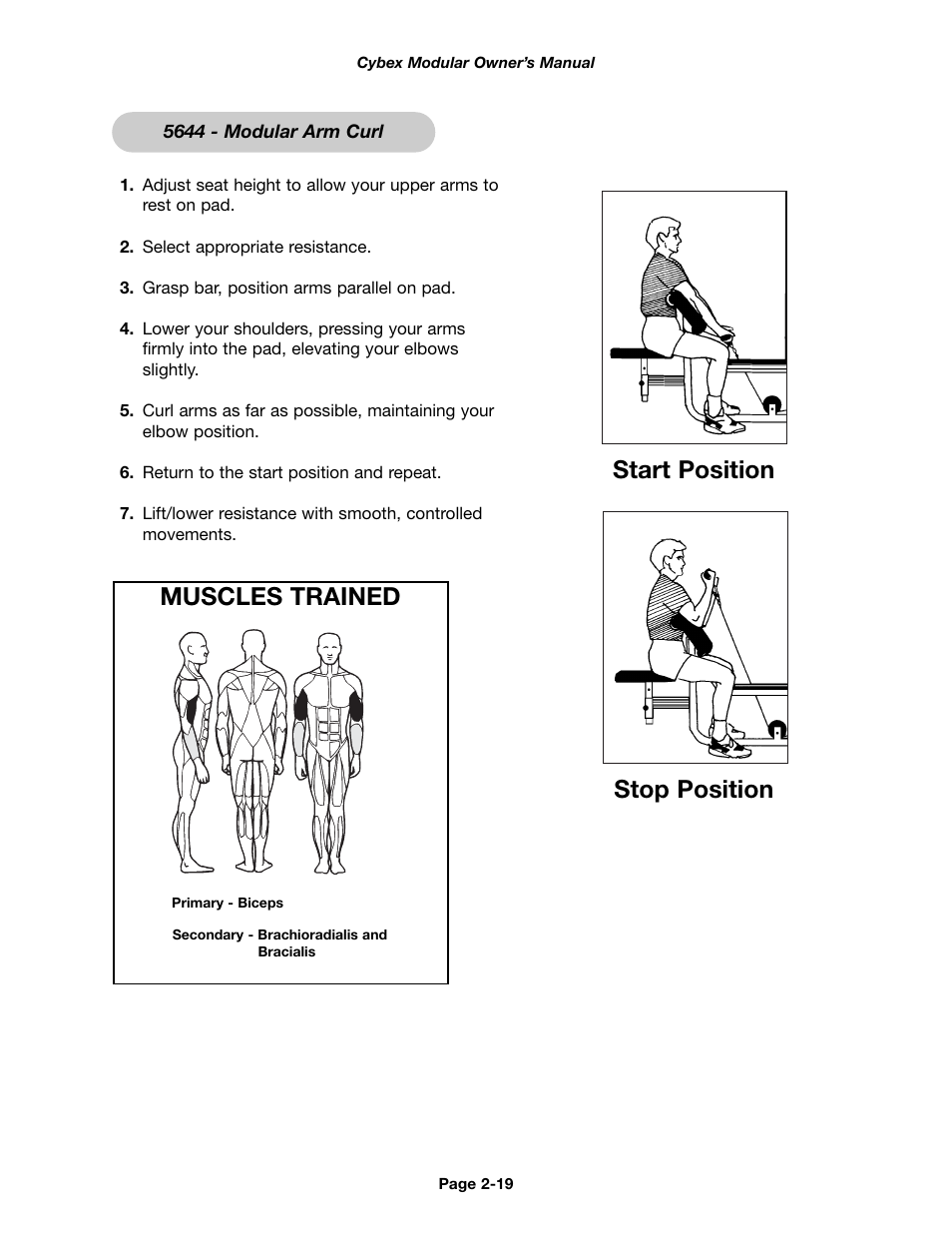 Muscles trained, Start position stop position | Cybex 55620H Modular User Manual | Page 43 / 190