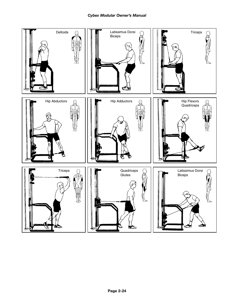 Cybex 55620H Modular User Manual | Page 48 / 190