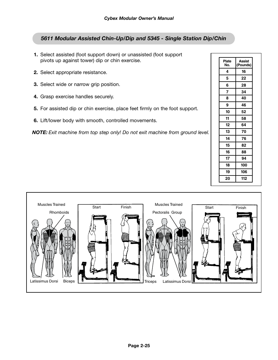 Cybex 55620H Modular User Manual | Page 49 / 190