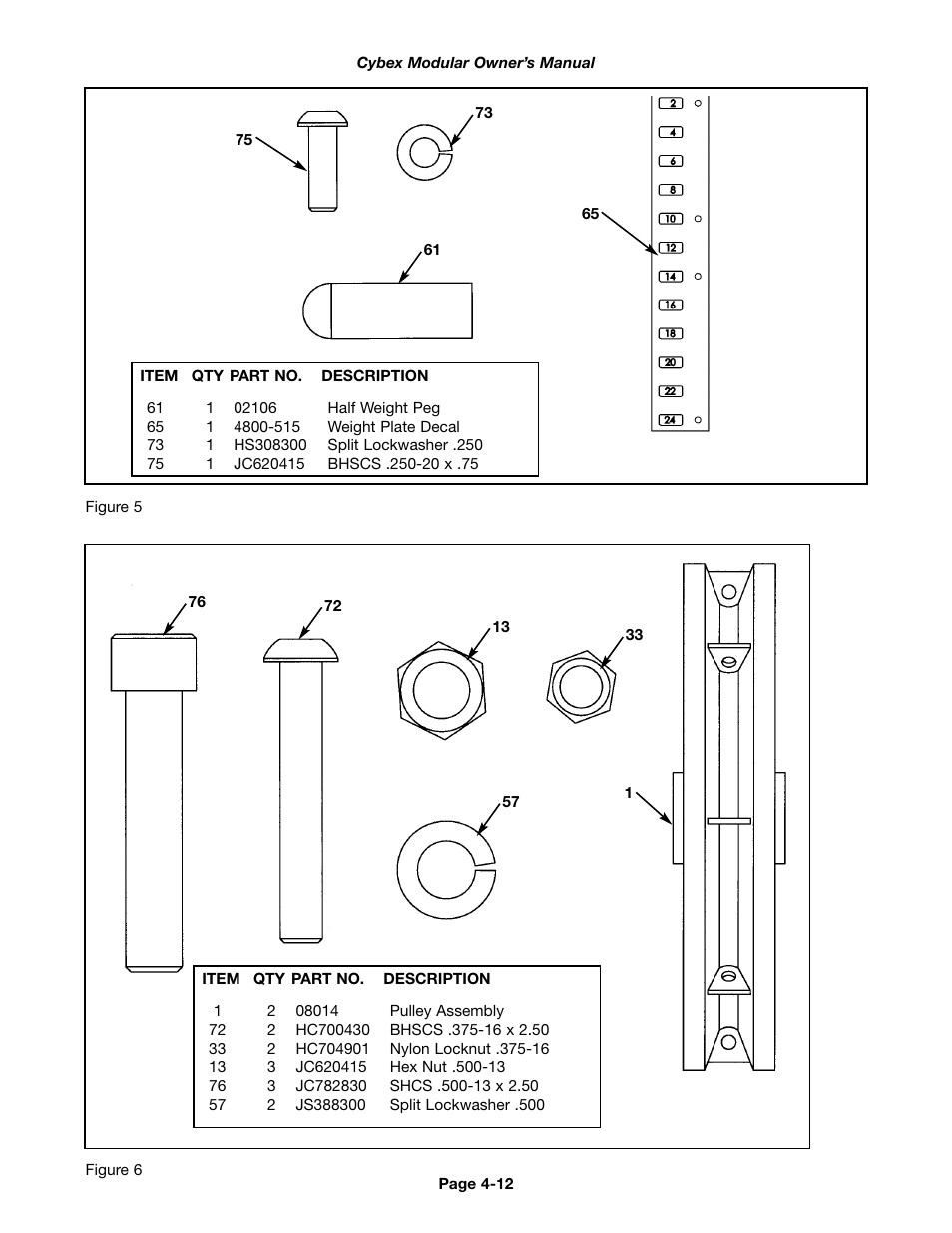 Cybex 55620H Modular User Manual | Page 66 / 190