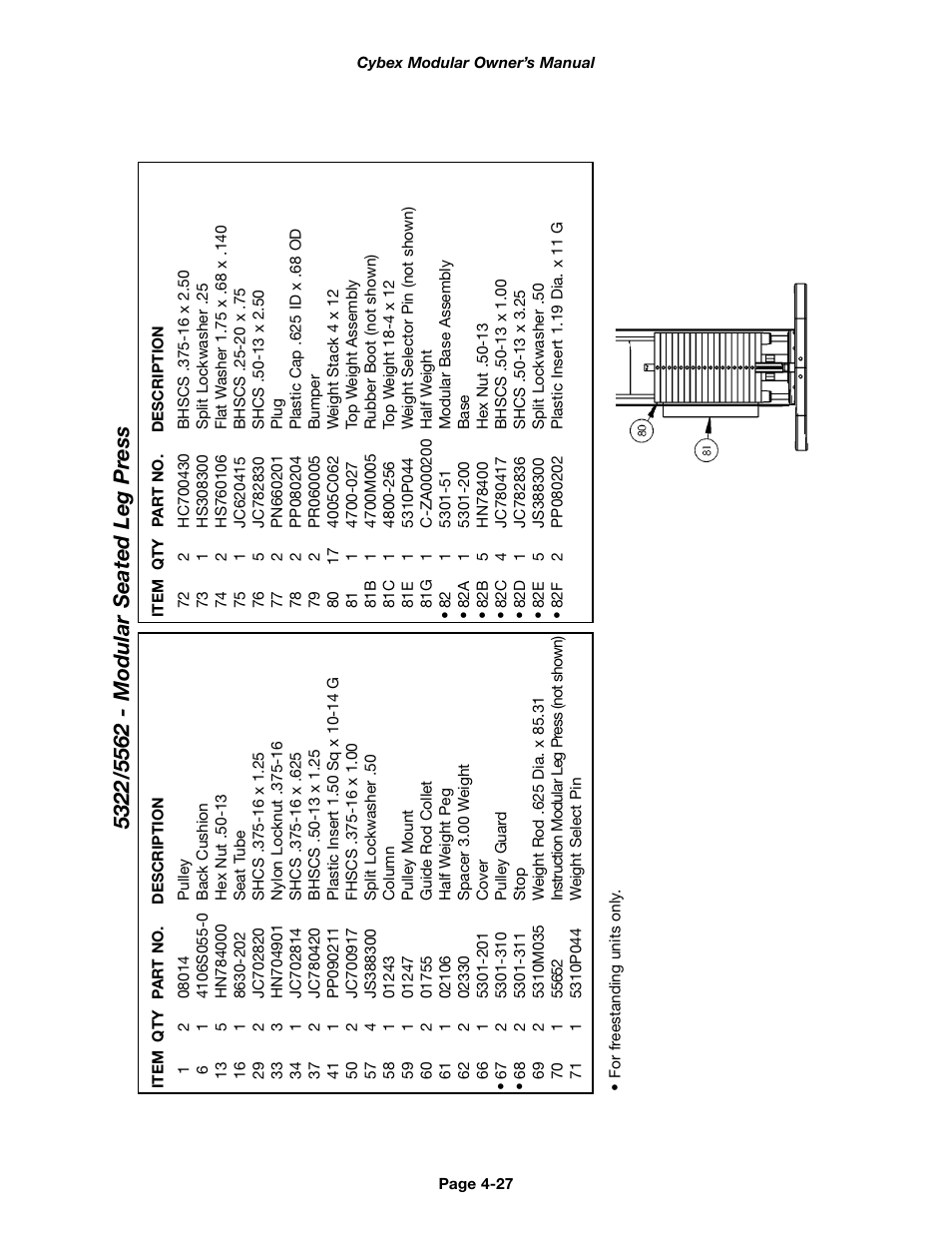 Cybex 55620H Modular User Manual | Page 81 / 190