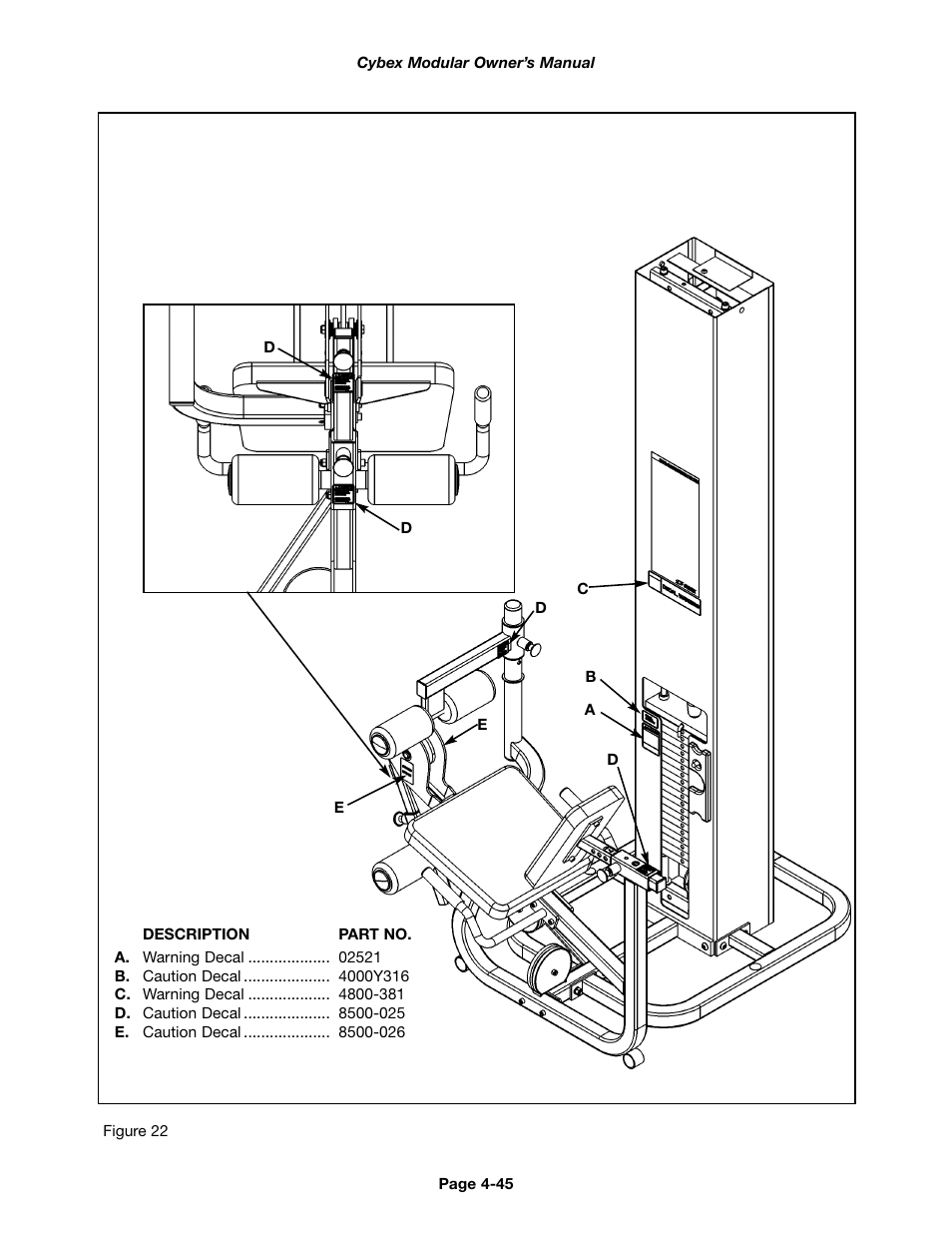 Cybex 55620H Modular User Manual | Page 99 / 190