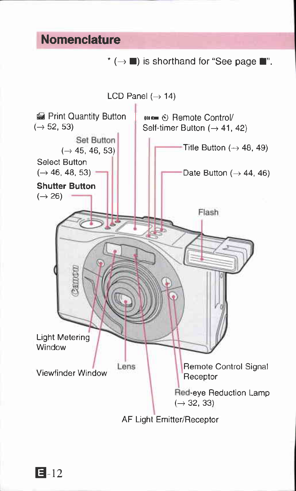 Nomenclature, B-12 | Canon IXUS Z70 User Manual | Page 12 / 57