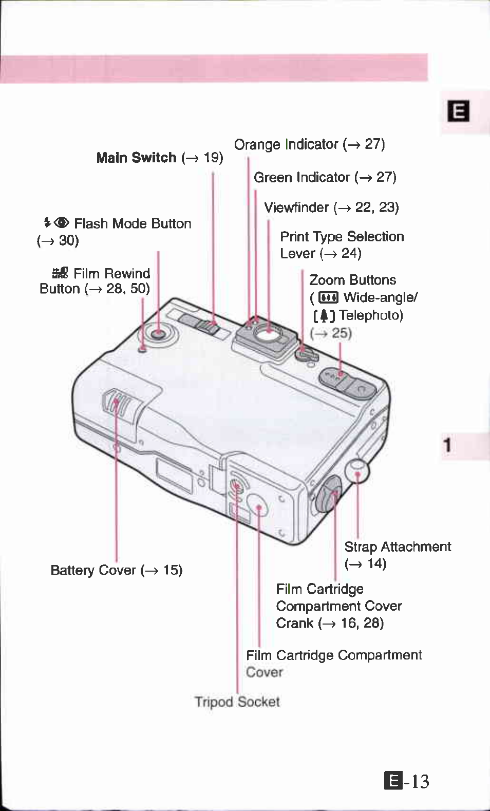 Canon IXUS Z70 User Manual | Page 13 / 57