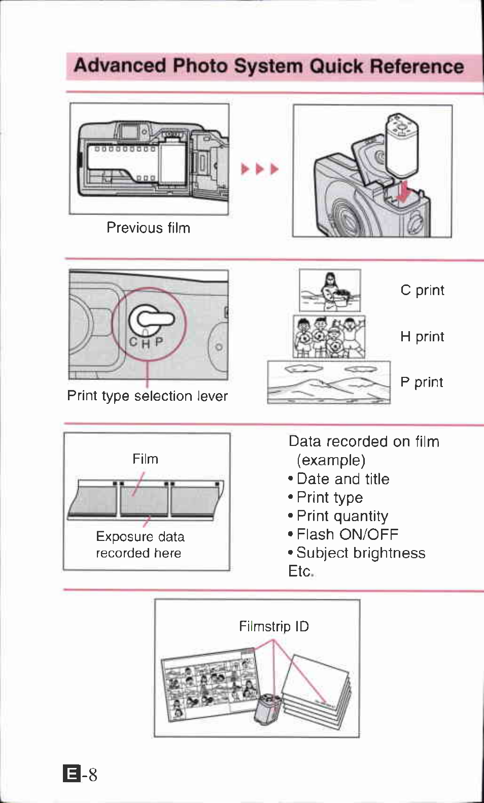 Advanced photo system quick reference | Canon IXUS Z70 User Manual | Page 8 / 57