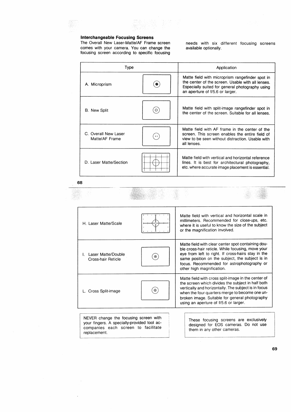 Canon EOS 650 User Manual | Page 37 / 45