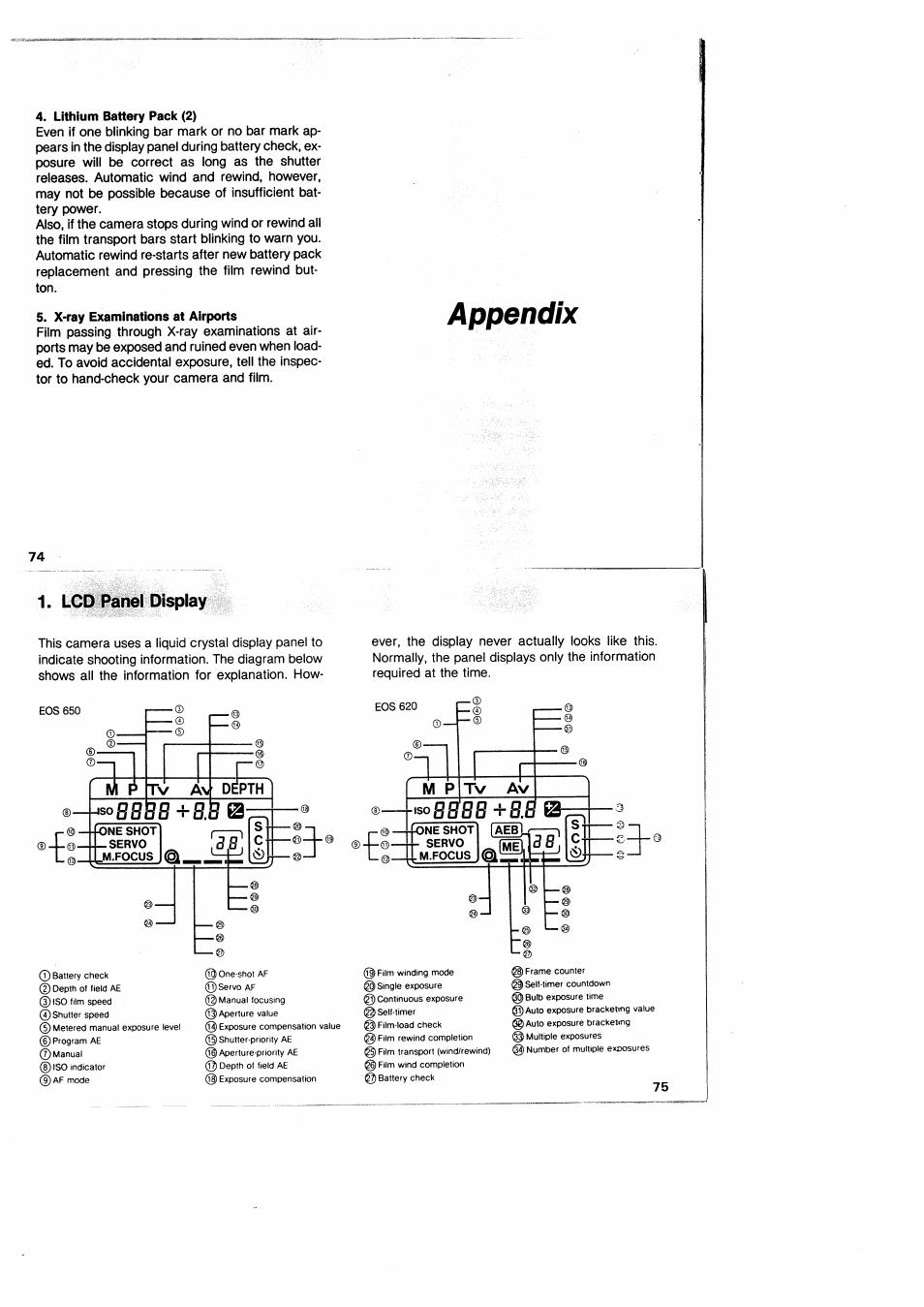 Lcd panel display, P tv a\ depth, Appendix | Canon EOS 650 User Manual | Page 40 / 45