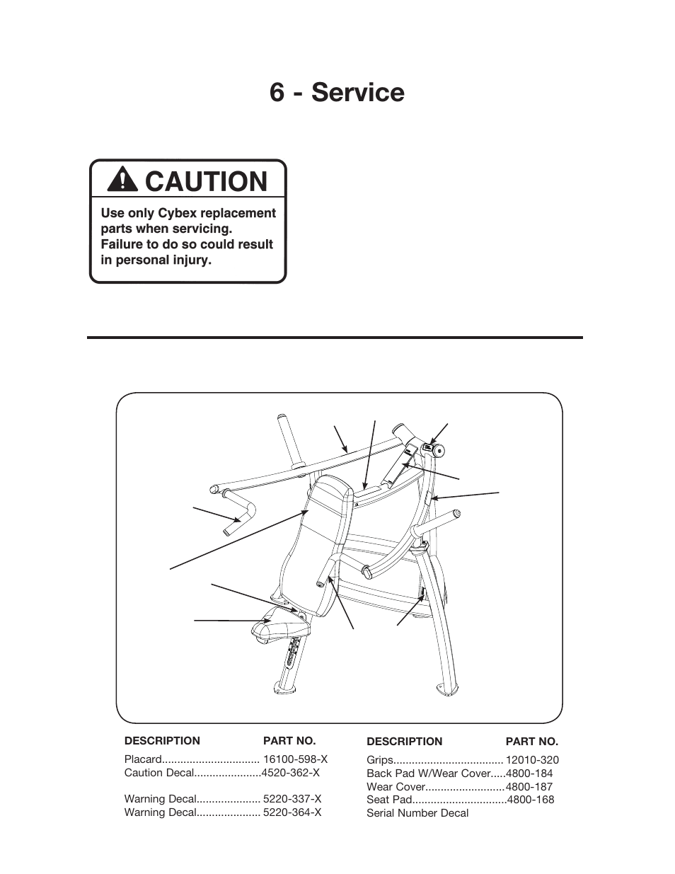 6 - service, Plate loaded overhead press | Cybex 16100 Plate Loaded Overhead Press User Manual | Page 15 / 20