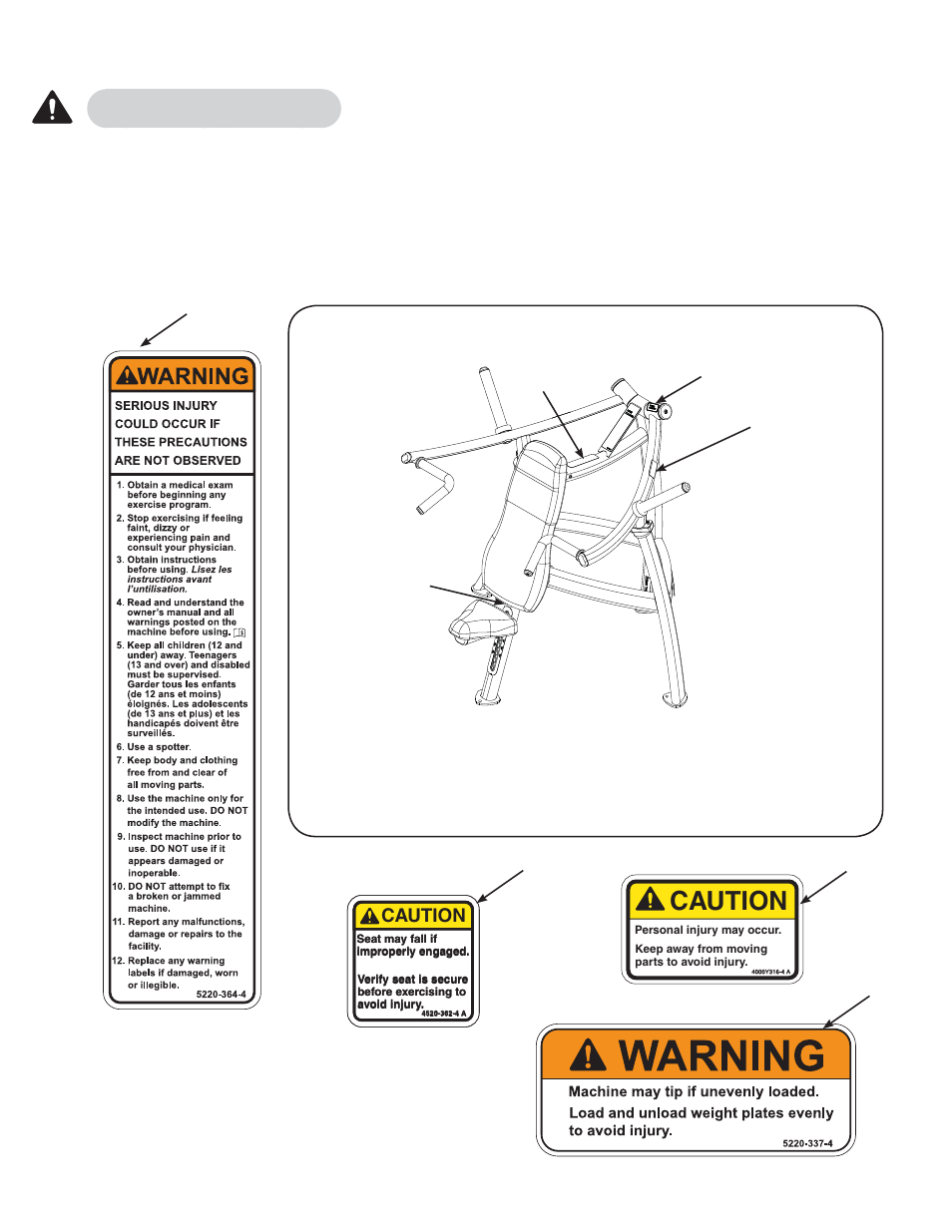 Caution | Cybex 16100 Plate Loaded Overhead Press User Manual | Page 9 / 20